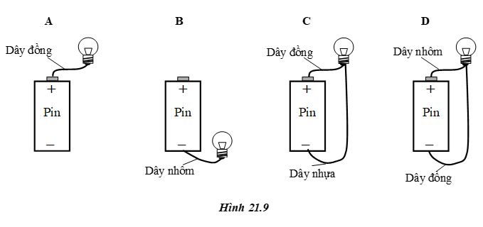 Bài 21: Sơ đồ mạch điện - Chiều dòng điện