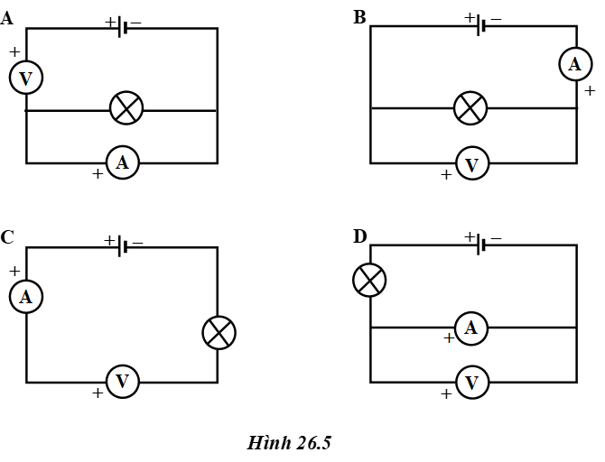 Bài 26: Hiệu điện thế giữa hai đầu dụng cụ điện