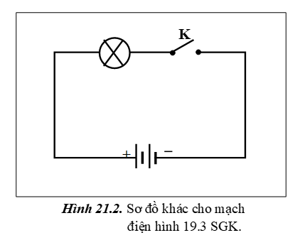 Bài 21: Sơ đồ mạch điện - Chiều dòng điện