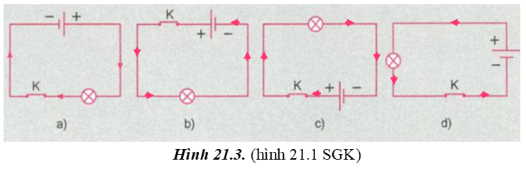 Bài 21: Sơ đồ mạch điện - Chiều dòng điện