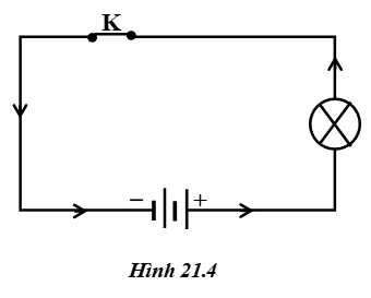 Bài 21: Sơ đồ mạch điện - Chiều dòng điện