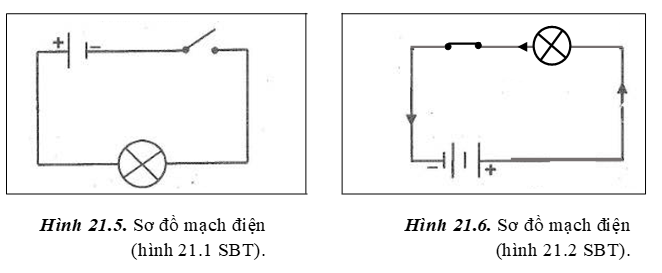 Bài 21: Sơ đồ mạch điện - Chiều dòng điện