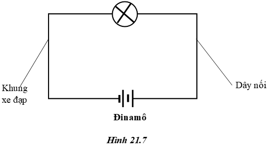 Bài 21: Sơ đồ mạch điện - Chiều dòng điện