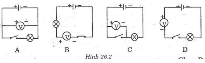 Bài 26: Hiệu điện thế giữa hai đầu dụng cụ điện
