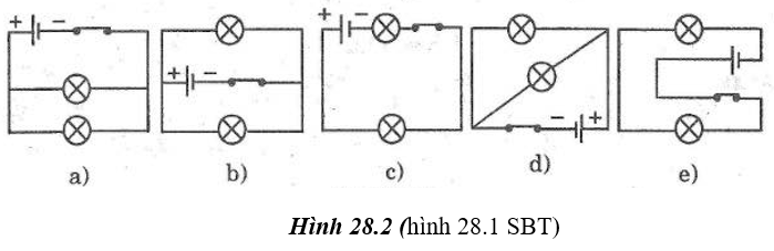 Bài 28: Thực hành: Đo cường độ dòng điện và hiệu điện thế đối với đoạn mạch song song