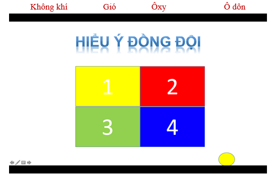 Giáo án Địa Lí 6 Bài 13: Khí quyển của Trái Đất. Các khối khí. Khí áp và gió | Cánh diều