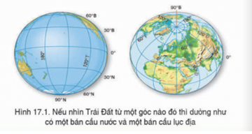 Giáo án Địa Lí 6 Bài 17: Các thành phần chủ yếu của thủy quyển. Tuần hoàn nước trên Trái Đất | Cánh diều