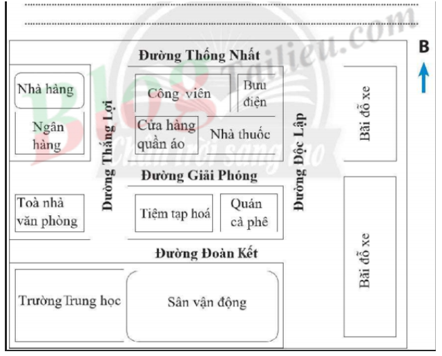 Giáo án Địa Lí 6 Bài 4: Thực hành: Đọc bản đồ. Xác định vị trí của đối tượng địa lí trên bản đồ. Tìm đường đi trên bản đồ | Cánh diều