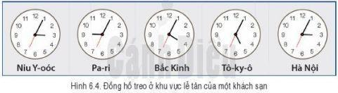 Giáo án Địa Lí 6 Bài 6: Chuyển động tự quay quanh trục của Trái Đất và các hệ quả địa lí | Cánh diều