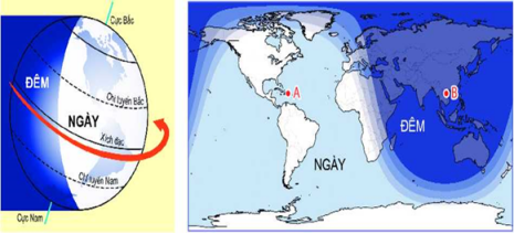 Giáo án Địa Lí 6 Bài 6: Chuyển động tự quay quanh trục của Trái Đất và hệ quả | Chân trời sáng tạo