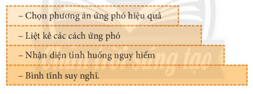 Bài 7: Ứng phó với tình huống nguy hiểm