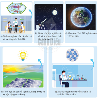 Giáo án KHTN 6 Bài 1: Giới thiệu về Khoa học tự nhiên | Giáo án Khoa học tự nhiên 6 Cánh diều