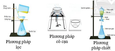 Giáo án KHTN 6 Bài 16: Một số phương pháp tách chất ra khỏi hỗn hợp | Giáo án Khoa học tự nhiên 6 Chân trời sáng tạo