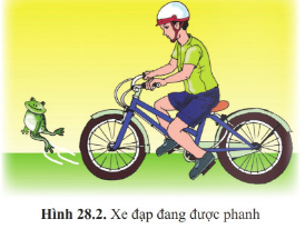 Giáo án KHTN 6 Bài 28: Lực ma sát | Giáo án Khoa học tự nhiên 6 Cánh diều