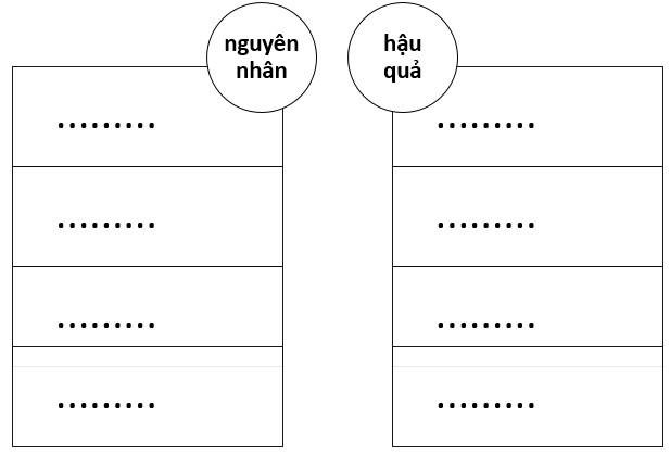 Giáo án KHTN 6 Bài 33: Đa dạng sinh học | Giáo án Khoa học tự nhiên 6 Chân trời sáng tạo