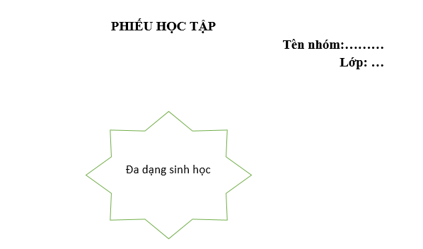 Giáo án KHTN 6 Bài 33: Đa dạng sinh học | Giáo án Khoa học tự nhiên 6 Chân trời sáng tạo