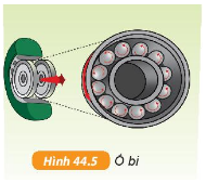 Giáo án KHTN 6 Bài 44: Lực ma sát | Giáo án Khoa học tự nhiên 6 Kết nối tri thức