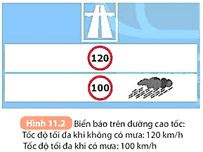 Giáo án KHTN 7 Bài 11: Thảo luận về ảnh hưởng của tốc độ trong an toàn giao thông | Giáo án Khoa học tự nhiên 7 Kết nối tri thức (ảnh 6)