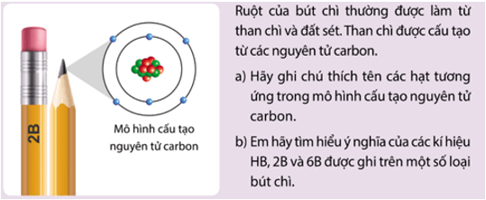 Giáo án KHTN 7 Bài 2: Nguyên tử | Giáo án Khoa học tự nhiên 7 Kết nối tri thức (ảnh 3)