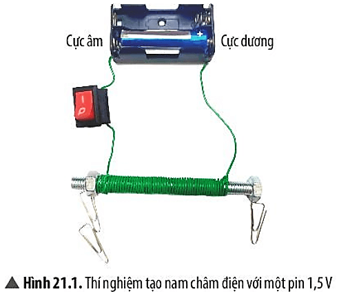 Giáo án KHTN 7 Bài 21: Nam châm điện | Giáo án Khoa học tự nhiên 7 Chân trời sáng tạo