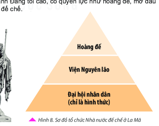 Giáo án Lịch Sử 6 Bài 10: Hy Lạp và La Mã cổ đại | Kết nối tri thức (ảnh 1)