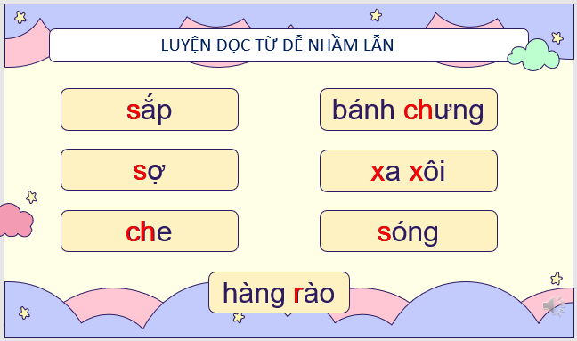 Giáo án điện tử Thư gửi bố ngoài đảo lớp 2 | PPT Tiếng Việt lớp 2 Kết nối tri thức