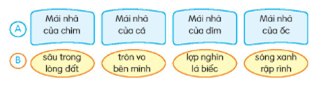 Giáo án Tiếng Việt lớp 3 Bài 30: Một mái nhà chung | Kết nối tri thức