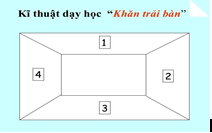 Giáo án Toán lớp 1 Bài 41: Ôn tập chung | Kết nối tri thức