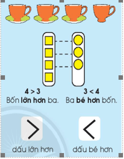 Giáo án Toán lớp 1 Các dấu bằng, lớn hơn, nhỏ hơn | Chân trời sáng tạo