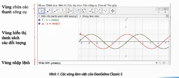 Giáo án Toán 11 Bài 1: Tìm hiểu hàm số lượng giác bằng phần mềm GeoGebra | Chân trời sáng tạo