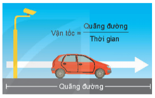 Giáo án Toán 11 Bài 17: Hàm số liên tục | Kết nối tri thức