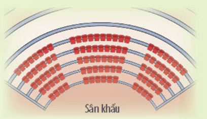 Giáo án Toán 11 Bài 2: Cấp số cộng | Chân trời sáng tạo