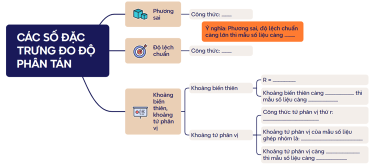 Giáo án Toán 12 Bài tập cuối chương 3 | Kết nối tri thức