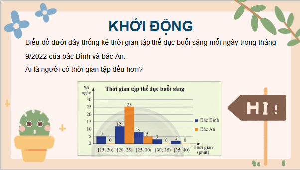 Giáo án điện tử Toán 12 Bài 1: Khoảng biến thiên và khoảng tứ phân vị của mẫu số liệu ghép nhóm | PPT Toán 12 Chân trời sáng tạo