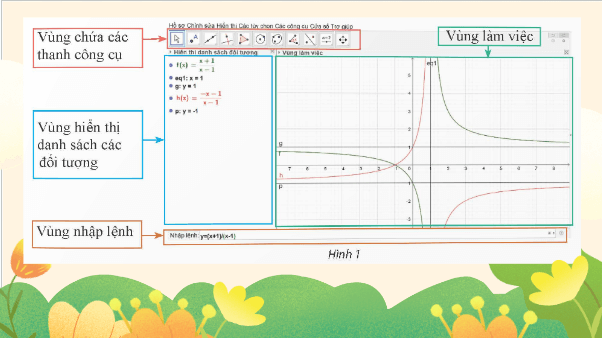 Giáo án điện tử Toán 12 Bài 1: Vẽ đồ thị hàm số bằng phần mềm Geogebra | PPT Toán 12 Chân trời sáng tạo