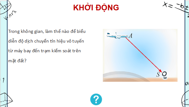 Giáo án điện tử Toán 12 Bài 1: Vectơ và các phép toán trong không gian | PPT Toán 12 Chân trời sáng tạo