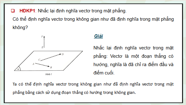 Giáo án điện tử Toán 12 Bài 1: Vectơ và các phép toán trong không gian | PPT Toán 12 Chân trời sáng tạo