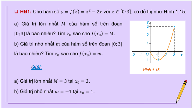 Giáo án điện tử Toán 12 Bài 2: Giá trị lớn nhất và giá trị nhỏ nhất của hàm số | PPT Toán 12 Kết nối tri thức