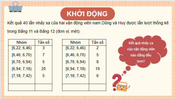 Giáo án điện tử Toán 12 Bài 2: Phương sai, độ lệch chuẩn của mẫu số liệu ghép nhóm | PPT Toán 12