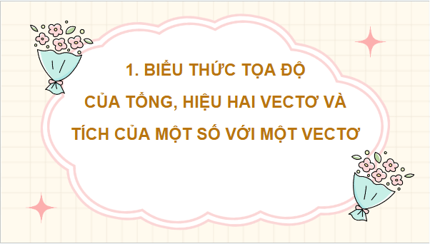 Giáo án điện tử Toán 12 Bài 3: Biểu thức toạ độ của các phép toán vectơ | PPT Toán 12 Chân trời sáng tạo