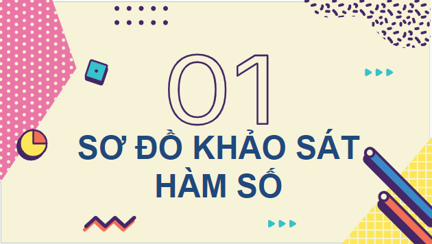 Giáo án điện tử Toán 12 Bài 4: Khảo sát sự biến thiên và vẽ đồ thị của hàm số | PPT Toán 12 Kết nối tri thức