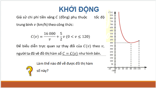 Giáo án điện tử Toán 12 Bài 4: Khảo sát và vẽ đồ thị một số hàm số cơ bản | PPT Toán 12 Chân trời sáng tạo