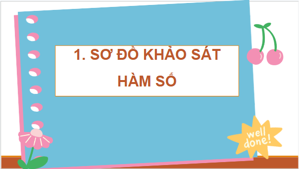 Giáo án điện tử Toán 12 Bài 4: Khảo sát và vẽ đồ thị một số hàm số cơ bản | PPT Toán 12 Chân trời sáng tạo