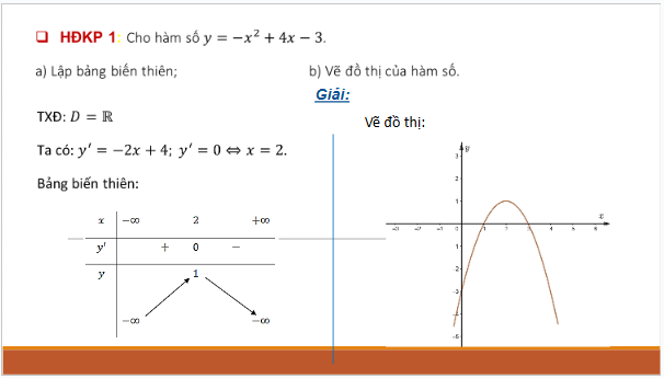 Giáo án điện tử Toán 12 Bài 4: Khảo sát và vẽ đồ thị một số hàm số cơ bản | PPT Toán 12 Chân trời sáng tạo