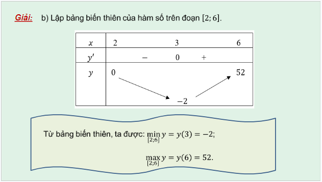 Giáo án điện tử Toán 12 Bài tập cuối chương 1 | PPT Toán 12 Kết nối tri thức