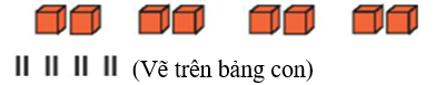 Giáo án Toán lớp 2 Bảng nhân 2 | Chân trời sáng tạo