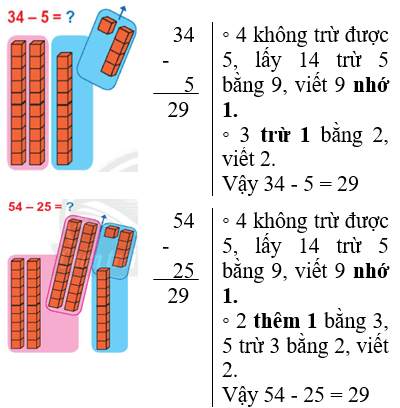 Giáo án Toán lớp 2 Phép trừ có nhớ trong phạm vi 100 | Chân trời sáng tạo