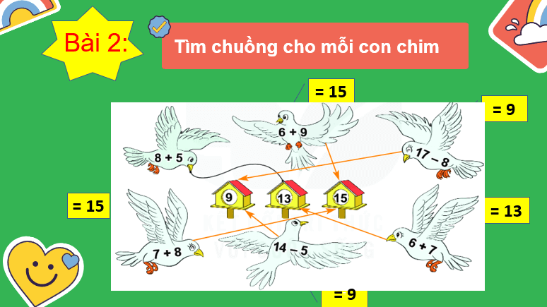 Giáo án điện tử Toán lớp 2 Bài 14: Luyện tập chung | PPT Toán lớp 2 Kết nối tri thức