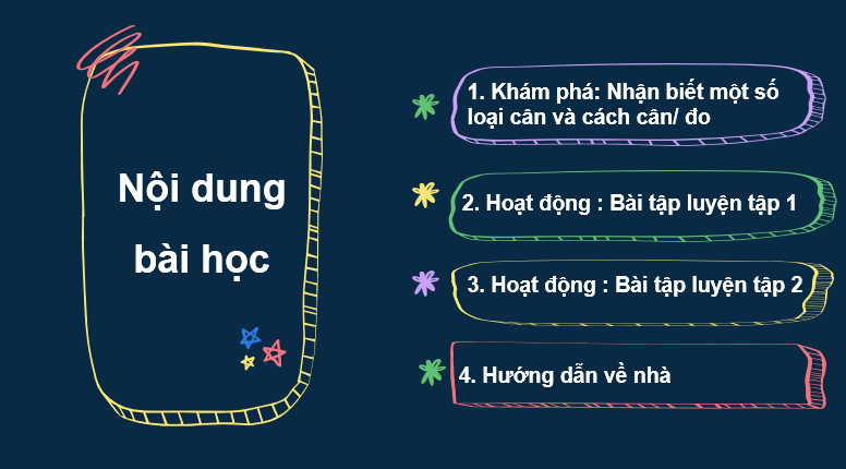 Giáo án điện tử Toán lớp 2 Bài 17: Thực hành và trải nghiệm với các đơn vị ki–lô–gam, lít | PPT Toán lớp 2 Kết nối tri thức