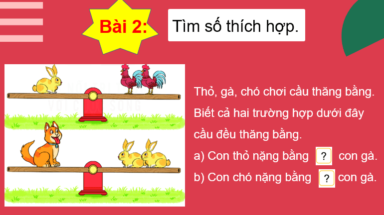 Giáo án điện tử Toán lớp 2 Bài 18: Luyện tập chung | PPT Toán lớp 2 Kết nối tri thức